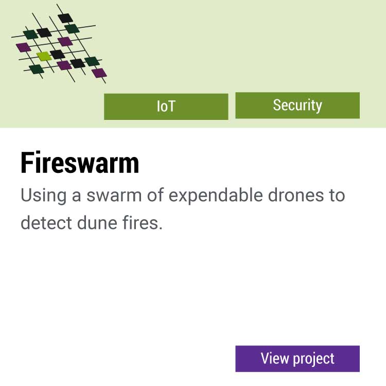 R&D project Fireswarm