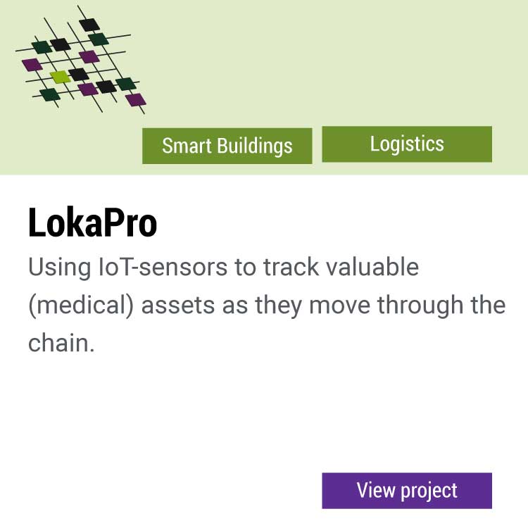 R&D project LokaPro