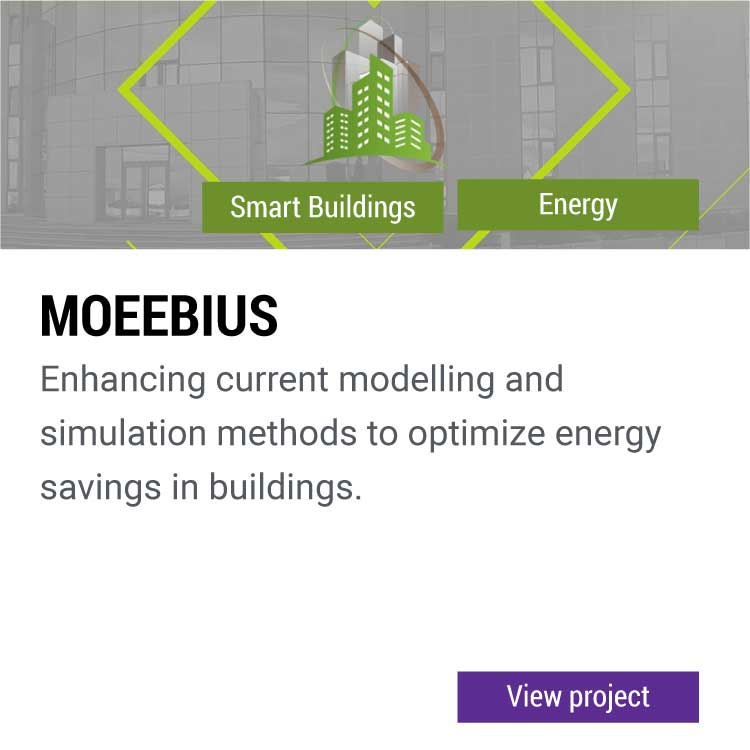 R&D project MOEEBIUS