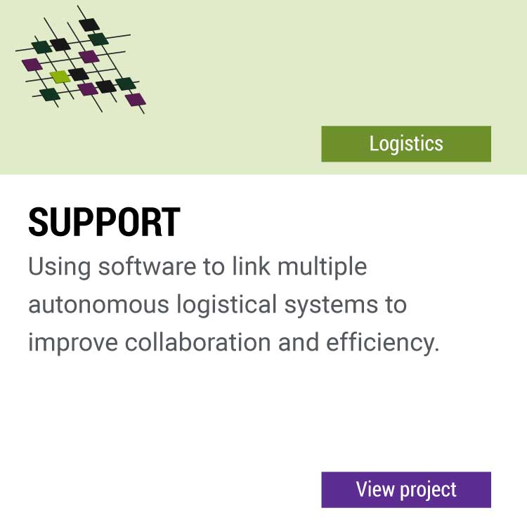 R&D project SUPPORT